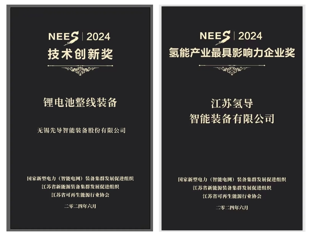 尊凯实业氢导获奖官网封面.png